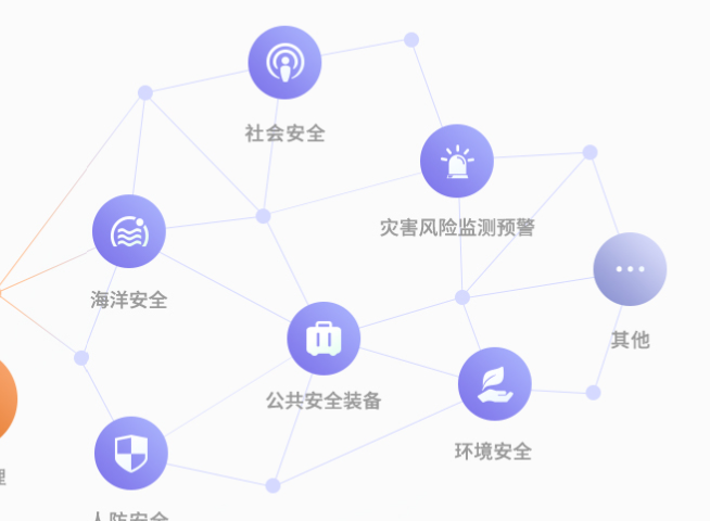 ǿӦ벻һǿʢõ²ӦϢƽ̨